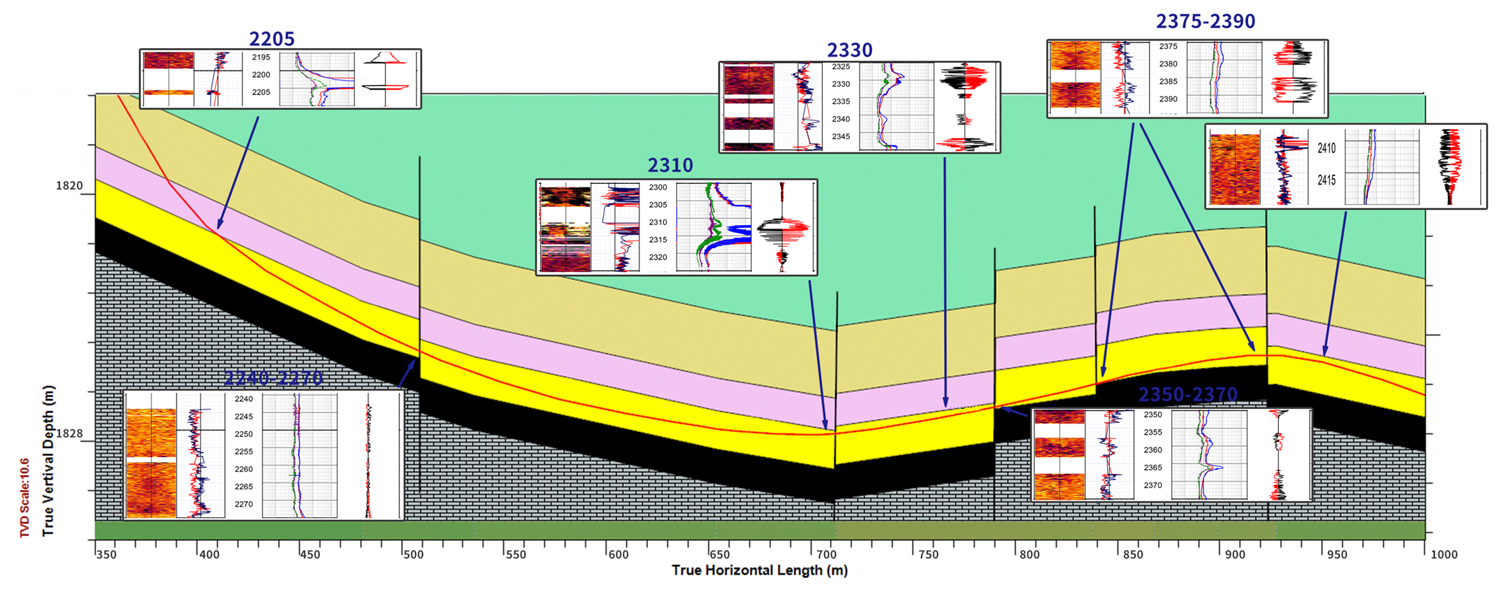 喜讯！尊龙凯z6mg官网测控荣获上海市重点产品质量攻关效果一等奖(图4)