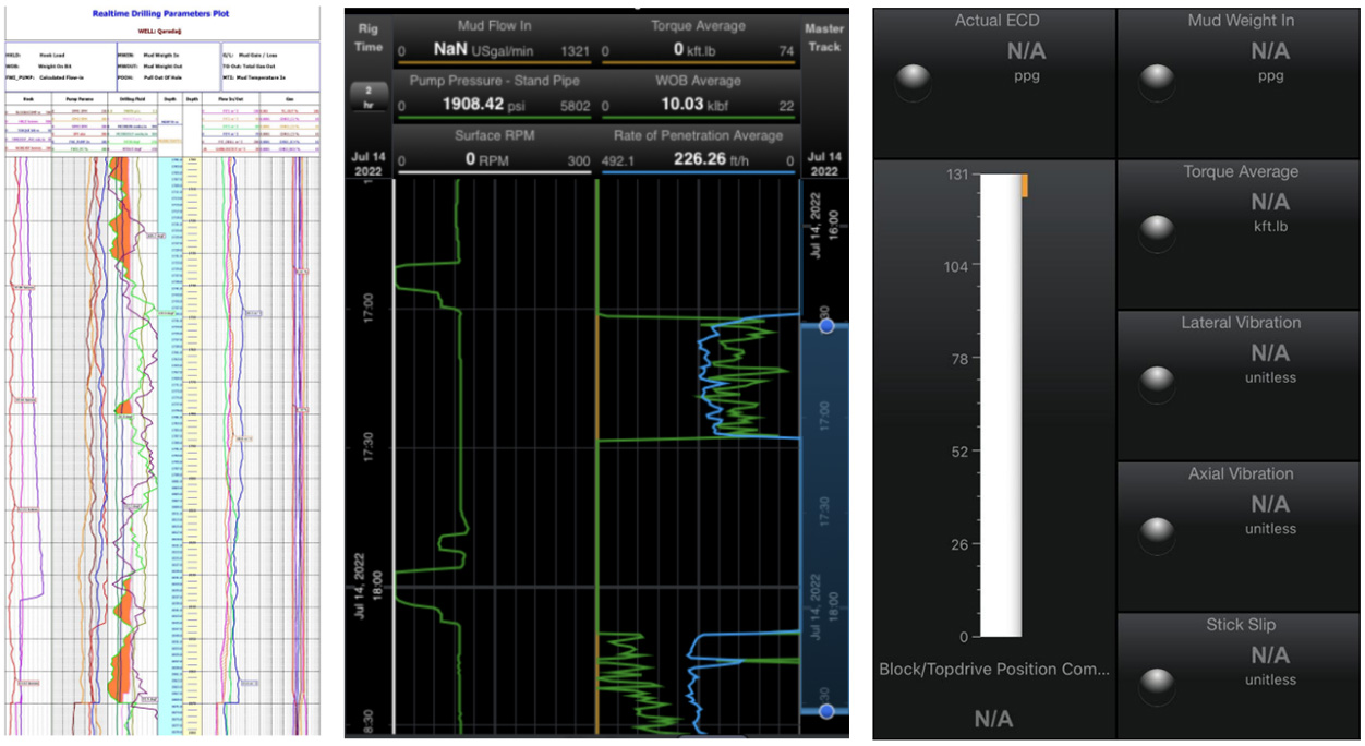 AI智能远程云录井，，，，，助力油气规模性勘探开发(图5)